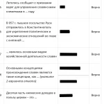 Иллюстрация №4: История России ИТОГОВЫЙ ТЕСТ. (Ответы на тесты Синергии - История).